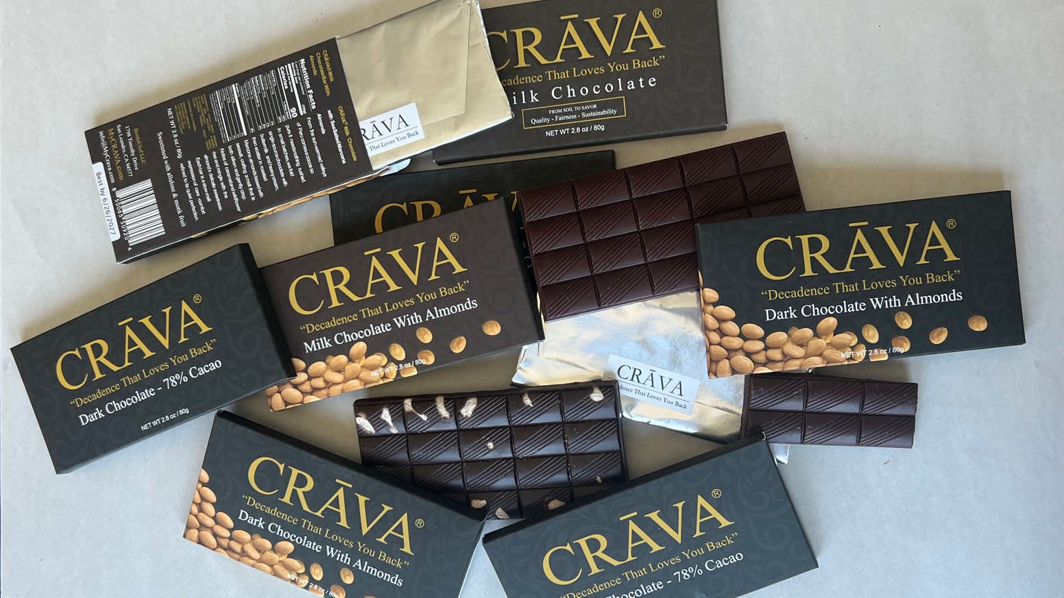 CRĀVA® Craft Chocolate: The Allulose Caramel Breakthrough
